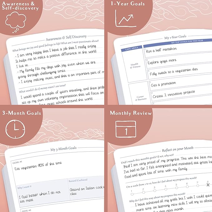 Legend Weekly Colorful Planner 2nd Edition – Undated Life & Work Agenda Journal for Time Management, Goal Setting, Productivity, Tasks & To Do Lists – A5 size, 5.8 ″ x 8.3″, Hardcover – Rose Gold