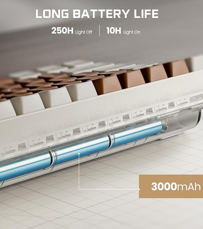 R100 96% Wireless Mechanical Keyboard with G Pro 3.0 Yellow Switches, Tri-Mode Connectivity (BT 5.0/2.4GHz/USB-C),Hot Swappable Custom Keyboard,RGB Light,Compatible with Windows & Mac