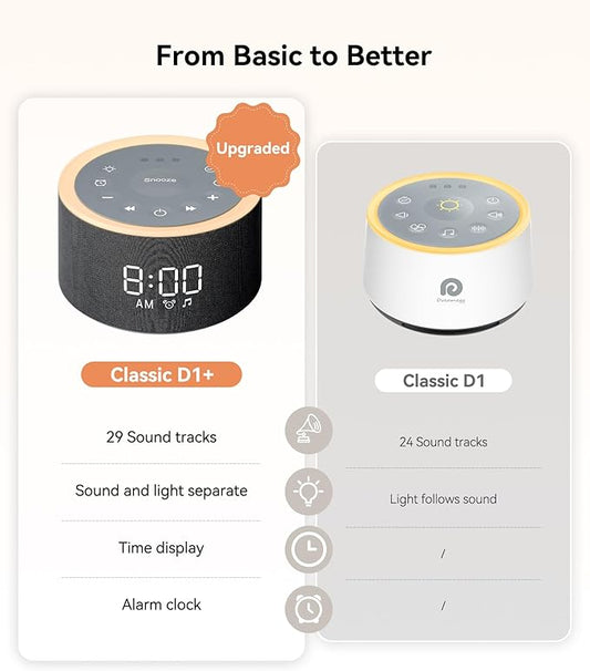 Dreamegg D1+ Sound Machine & Alarm Clock - Sound Machine for Sleep, White Noise Machine with 29 Soothing Sounds, Night Light, 0-100% Dimmable, White Noise Alarm Clock for Bedrooms Adults Baby, Black