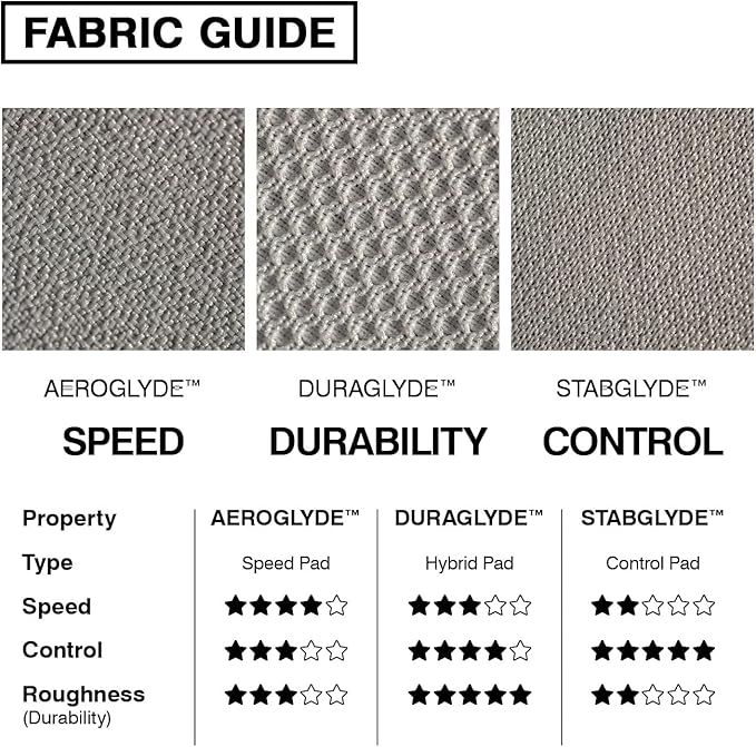 MPCO. Ukiyo-E Large Gaming Desk Pad - 36" x 17" Aeroglyde Fabric Mount Fuji Desk Mats - Non-Slip, Washable, Smooth Glide for Precision Gaming & Work