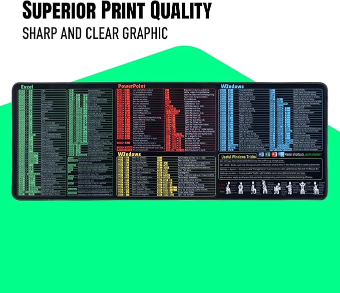 Windows, Word, Excel & PowerPoint Cheat Sheet Desk Pad, Large Mouse Pad, Keyboard Shortcut Desk Mat, Large Matt Desktop for Office Supplies(Win+Office)
