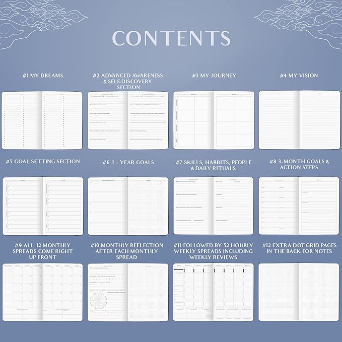 Legend Planner PRO Hourly Schedule - Weekly & Daily Organizer with Time Slots. Appointment Book Journal for Work & Personal, A4 (Mystic Blue)