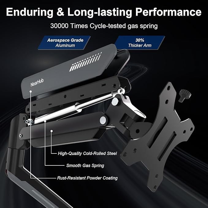 Single Monitor Mount Arm for 13-32" Up 22 lbs Screens | VESA 75x75/100x100 | Clamp/Grommet Base | Cable Management | Space Saving Desk Setup,180° Swivel, Tilt +90° to -45°, 360°Rotation