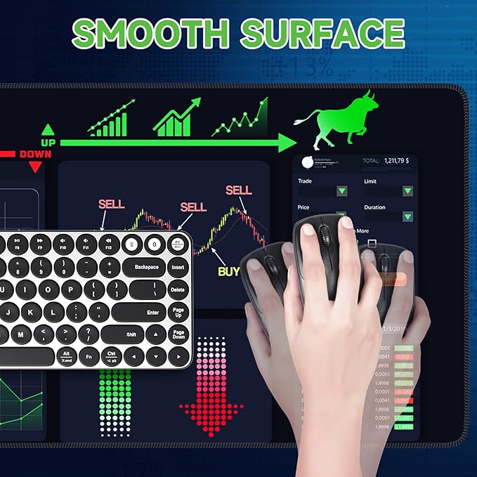iCasso Day Trading Mouse Pad, Desk Mat, XXL Large Desk Pad, Non-Slip Rubber Base Stock Market Mousepad with Stitched Edges, Big Mouse Mat for Computer(Trading-Cattle)