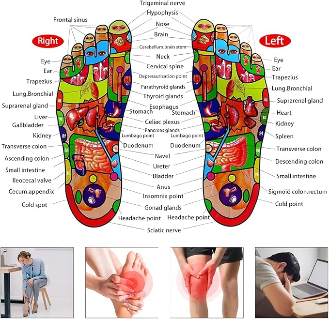 Foot Massage Mat,Wood Foot Acupressure Mat,Foldable Storage,Reflexology & Relaxation Tool for Tired Feet,Relaxation Gifts for Parents or Friends(19.7x19.7in)
