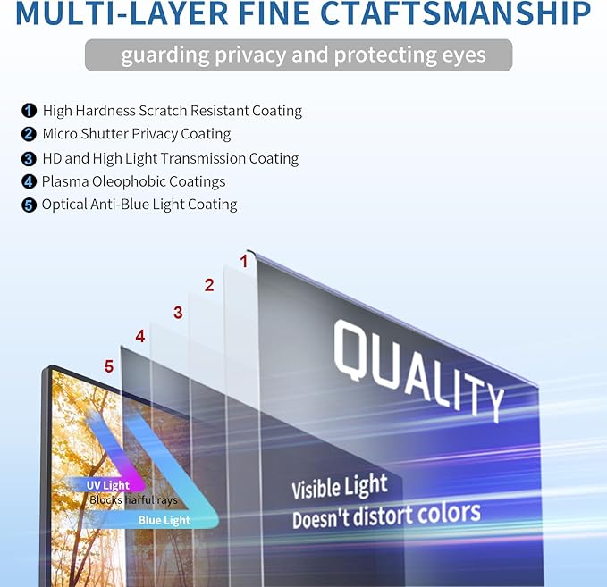 24 Inch Computer Privacy Screen for 16:9 Monitor, Anti-Blue Light Monitor Privacy Screen Filter, Anti-UV Computer Hanging Shield, Universal 23.6'', 23.8'', 24''