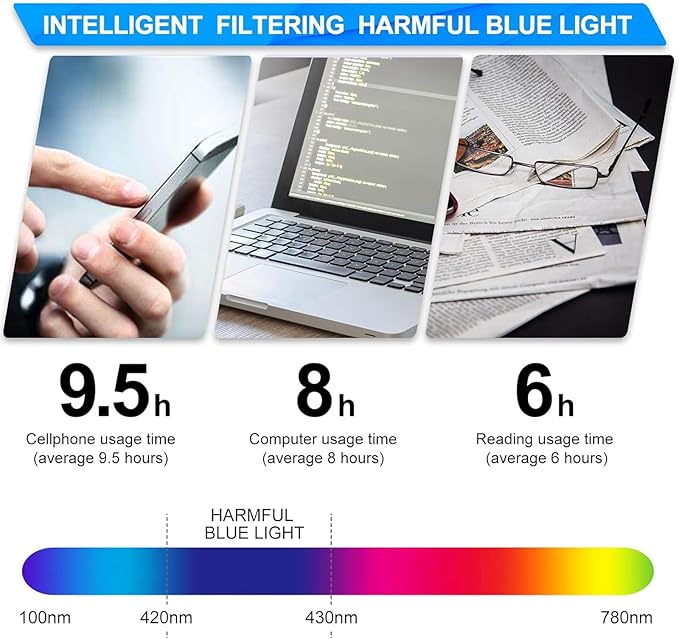 MIRYEA Blue Light Blocking Glasses UV400 Sunglasses Computer Gaming Eyeglasses Eye Protection Metal Eyewear for Men and Women