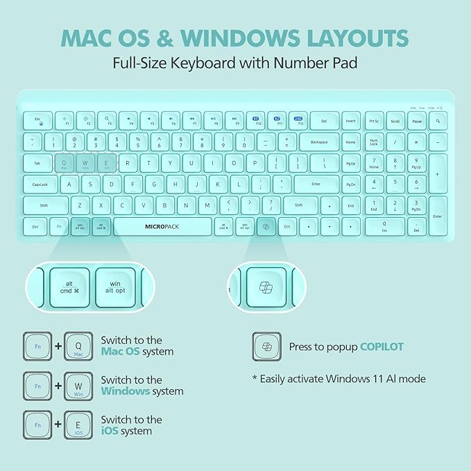 Teal Wireless Keyboard and Mouse Combo for Desktop Mac iPad Bluetooth 2.4 Ghz Rechargeable Slim Silent Click with Number Pad Compatible with Pc, Laptop, Tablet (Green)