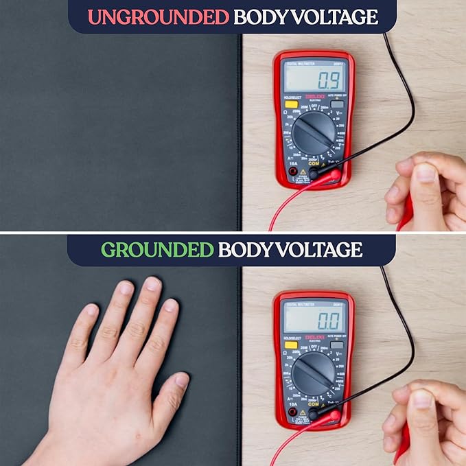 GAYA Grounding Mat for Feet, Sleep Improvement, Back Pain Relief, Muscle Relaxation & Stress, Earthing Pads for Bed, Ground for Desk, Earth Mats, Bedding Pad (24''X16'')