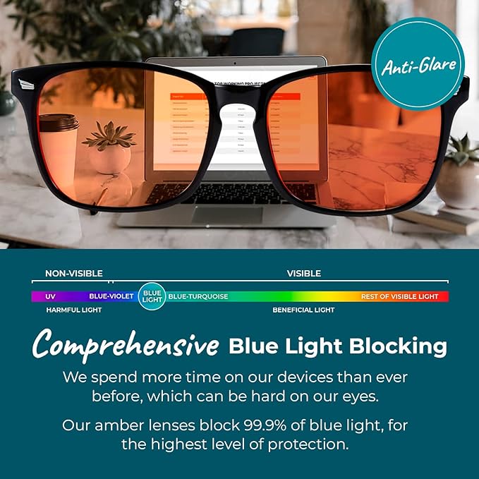 Blue Light Blocking Glasses for Women + Men - Better Sleep + Anti Eye Strain Protection - Computer Screens & Gaming