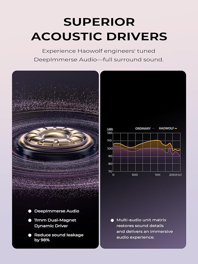 Open Ear Clip On Earbuds, Bluetooth 5.4 Bone Conduction Headphones AI Music Generator Earbuds with 4 Mics Clear Calls, 5.7g Ultra-Light Design, 30H Hi-Fi Stereo Playtime & IPX6 Fit Sports, Black