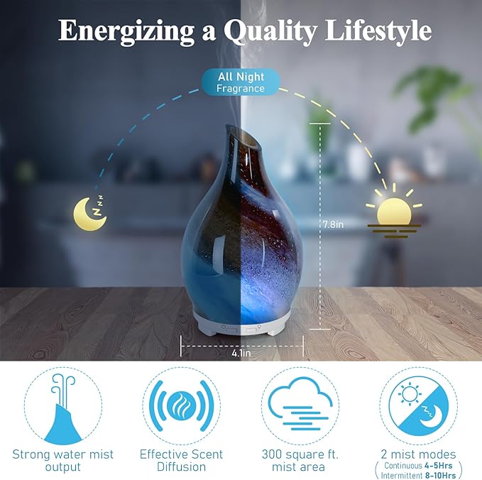 Essential Oil Diffuser 120ML Glass Ultrasonic Aromatherapy Oil Diffuser-Aroma Humidifier Glass Diffuser,7 Color Changing Light Waterless Auto-Off-Ultra-Quiet for Sleeping Yoga Home Office and Spa