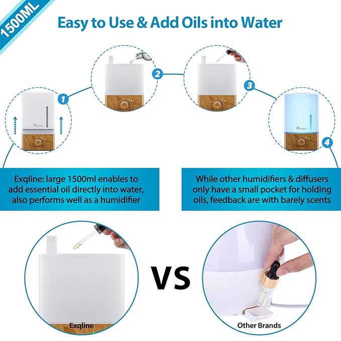 Exqline 1500ml Large Aroma Essential Oil Diffuser - Unique Aromatherapy Humidifier for Large Room (Wood Grain)
