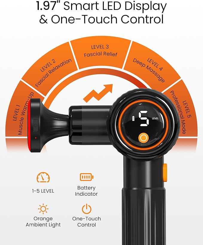 Massage Gun with Heat,Massage Gun Deep Tissue with Extension Handle & 3 Adjustable Angles,Handheld Percussion Back Massager for Muscle/Neck/Body Pain Relief with Portable Case,Black