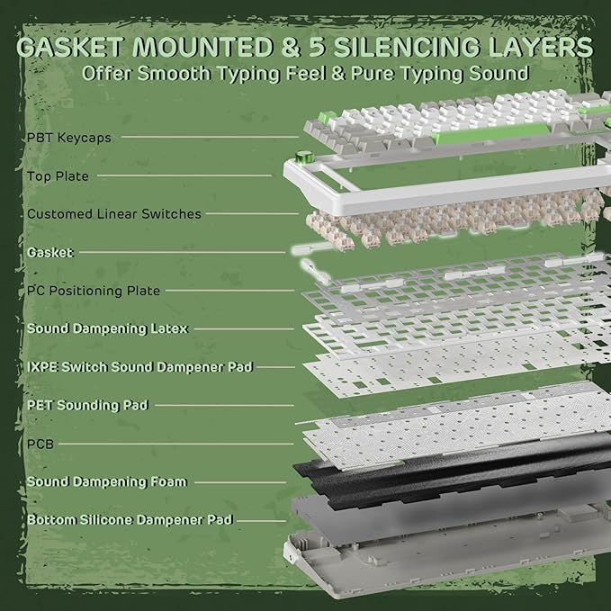 RK ROYAL KLUDGE L75 Gasket Mount Mechanical Keyboard w/Knob/Macro Keys & Touchable Nameplate, Tri-Mode 75% TKL Wireless Keyboard BT/2.4G/USB-C, Hot Swappable, Pro Software, Massive 8000mAh Battery