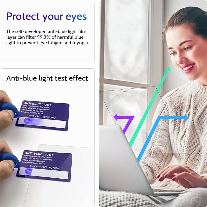 3-Pack Anti Blue Light Screen Protector for MacBook Pro 14 Inch(2021-2024, M1, M2, M3, M4), 14.2" Mac Laptop Glare Filter Uv Blocker Shield Cover Eye Protection Film