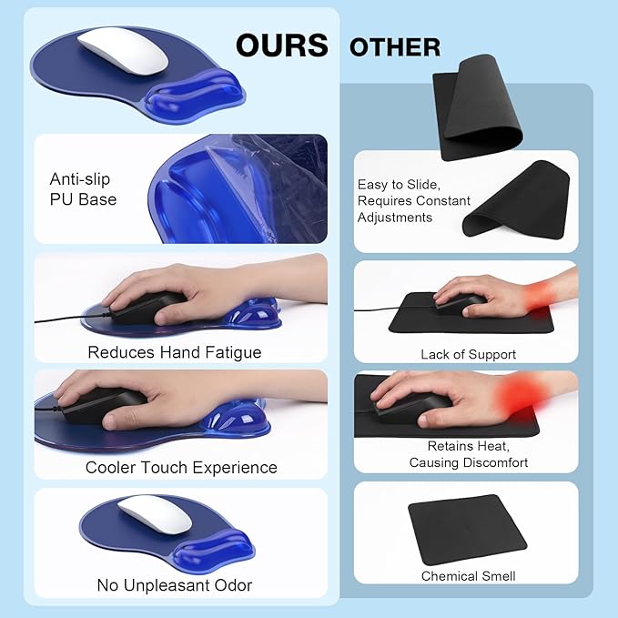Mouse Pad with Gel Wrist Rest, Ergonomic Mouse pad Comfortable Computer Wrist Support for Laptop, Pain Relief Mousepad with Non-Slip PU Base for Office & Home Blue