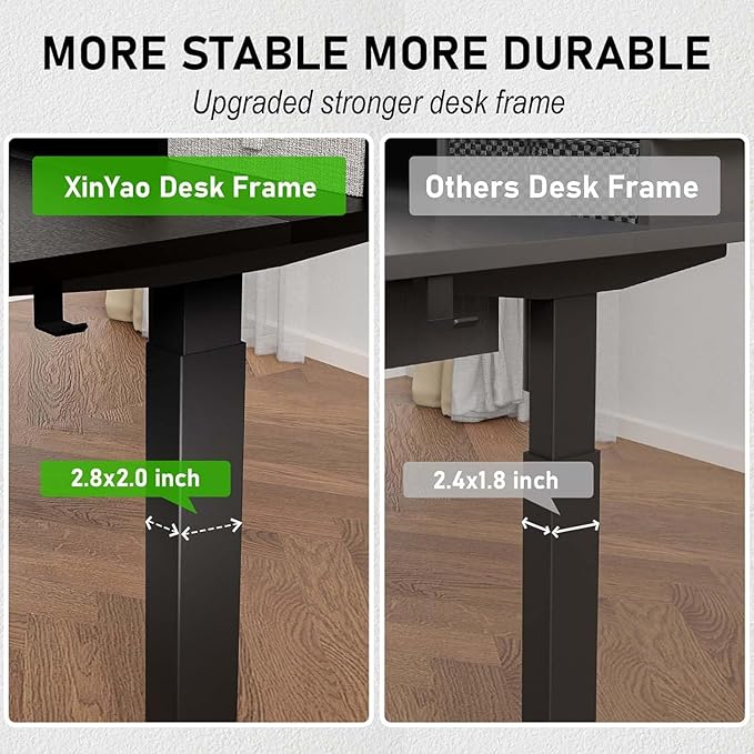 XINYAO Standing Desk with 5 Drawers, 63 x 30 Inch Electric Height Adjustable Stand Up Desk, Ergonomic Table with Storage Larger Desktop, Computer Workstations