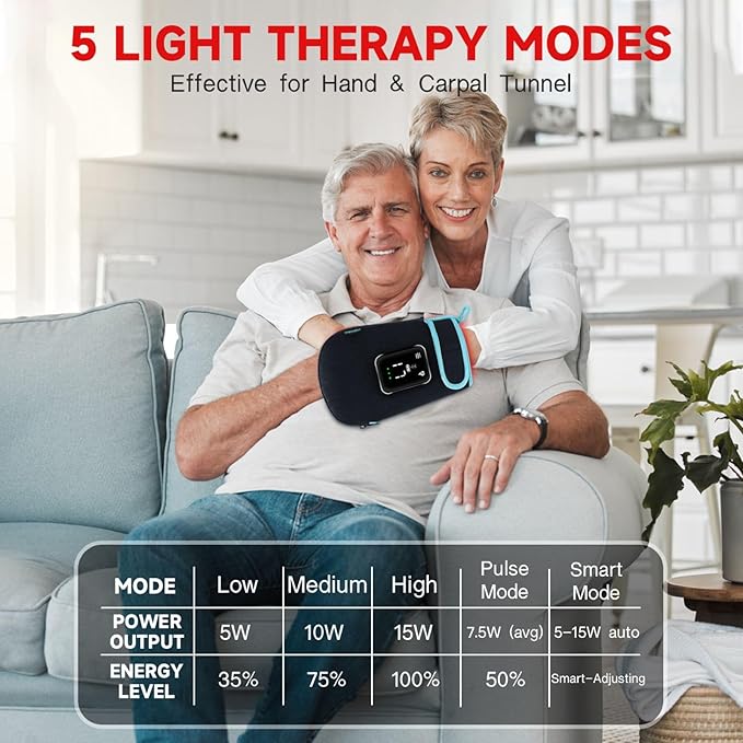 Red Light Therapy Gloves for Hands, 100LEDs Red & Near-Infrared, Dual Wavelength 660nm & 850nm, 5 Modes, Wireless, Rechargeable 5000mAh Battery, for Hand & Wrist Treatment