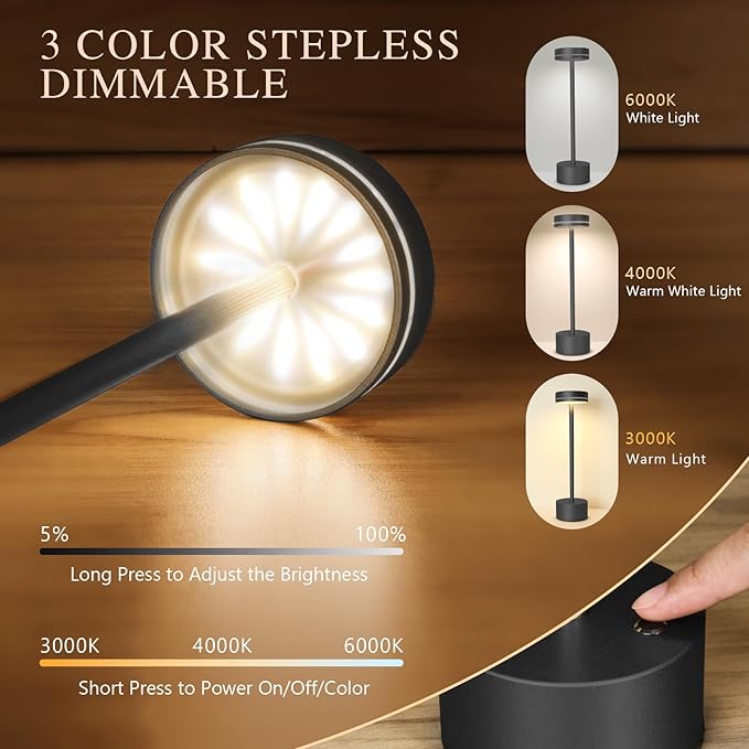 2 Pack Cordless Table Lamp,Bedside Table Lamp for Bedroom,5000mAh Battery Operated Portable LED Desk Lamp,3 Way Dimmable Touch Lamp USB C Charging Ports for Living Room, Desk,Dining Room(Black)