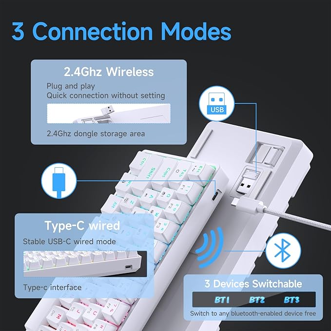 DIERYA DK63 60% Wireless Mechanical Gaming Keyboard | Bluetooth/2.4G/Wired | RGB Backlit | Anti-Ghosting Compact 63-Keys Mini Keyboard | with Red Switch | for Windows Laptop PC Gamer Typist-White