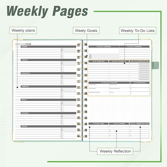 Ospelelf Planner Undated Mini Daily Spiral Binding Weekly Monthly Hardcover Planners with Stickers 12 Months Productivity Aesthetic Journey Booklet Size Green Leaf