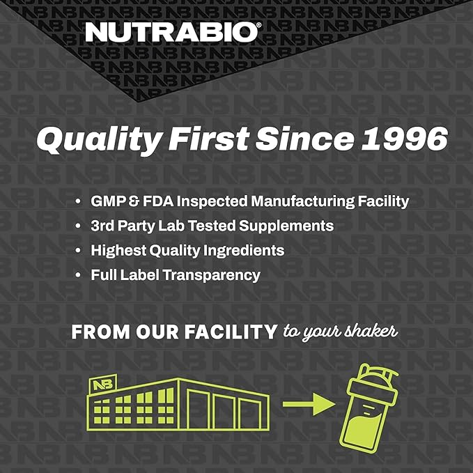 NutraBio Alpha EAA - All-Day Amino Acids for Muscle Growth and Hydration - Essential Amino Acids with Nootropics & Adaptogens- Full Spectrum EAA BCAA Powder - 30 Servings - New York Punch