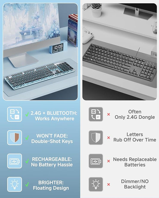 EWEADN V3 Wireless Keyboard and Mouse with Blue Backlit, Metal Panel, Bluetooth/2.4G Rechargeable Computer Keyboard and Mouse Combo Silent Lighted Full Size Cordless Keyboards-Black