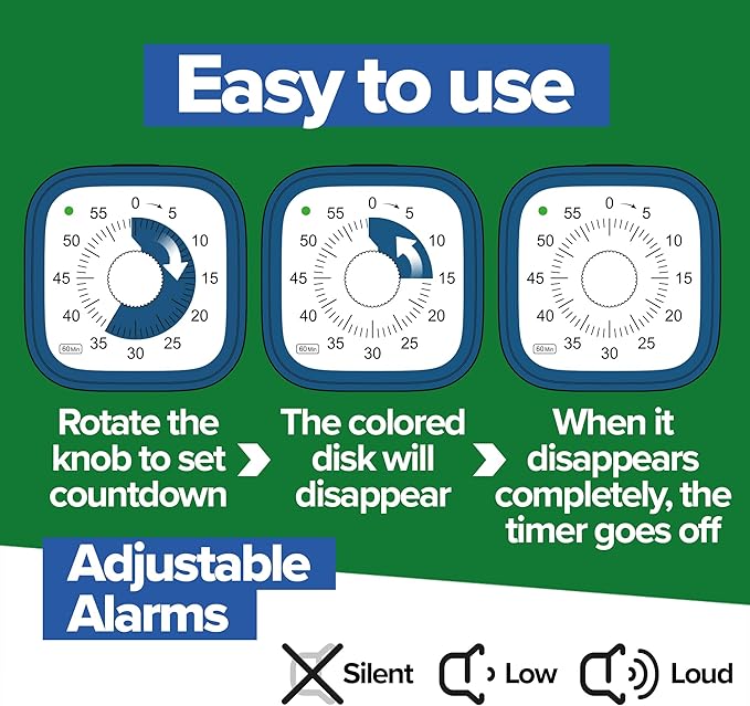 Visual Timer for Kids – Tick Tock Truck Clock - Silent Time Management – 60 Minute Countdown – Focus and Productivity Tool – for Classroom, Toddlers, Study, Toothbrush – Fun Design – Adjustable Alarms