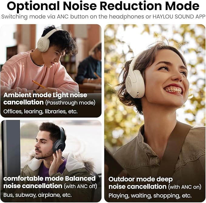 HAYLOU S30 Noise Cancelling Bluetooth Headphones, LDAC Hi-Res Audio, 5 HD Mics Call, 80H Playtime, Custom EQ via App, Bluetooth 5.4 Multipoint Connect, Wireless Headphones Over Ear, White