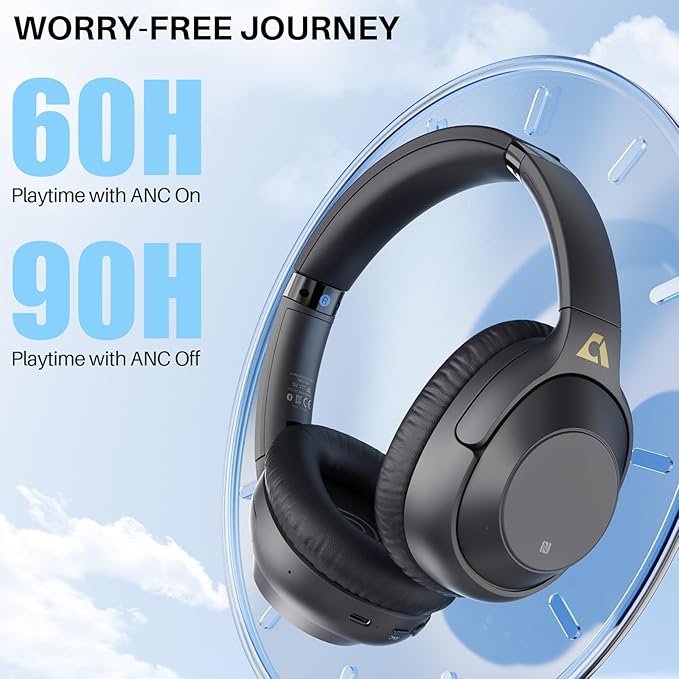 Bluetooth 5.2 Hybrid Active Noise Cancelling Headphones for Airplane Travel, 90H Playtime Wired and Wireless Over Ear ANC Headset for Adults, Android, Home Office
