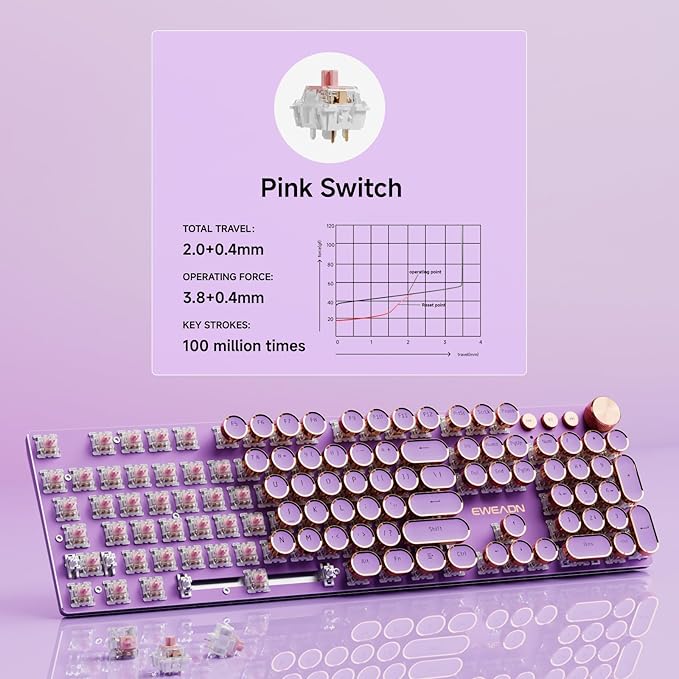 EWEADN V20 Typewriter Keyboard Wireless, 104 Keys Typewriter Style Mechanical with White Backlit, Media Knob, Pink Switch 2.4G/Bluetooth/USB-C Wired Retro Full Size Keyboard for Windows/Mac/PC-Purple