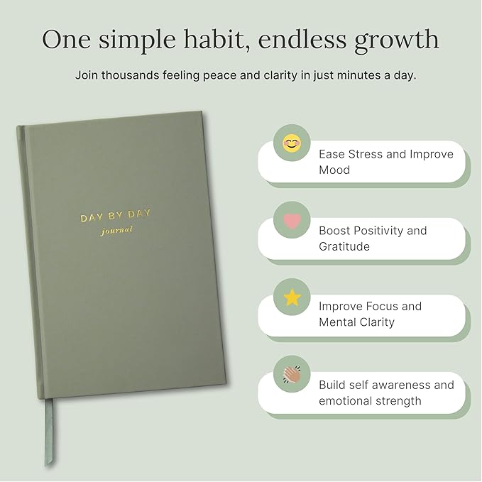 Day by Day Daily Gratitude Journal 2025 for Mindfulness, Happiness, Reflection, and Self Care, Undated Planner Gifts for Women & Men