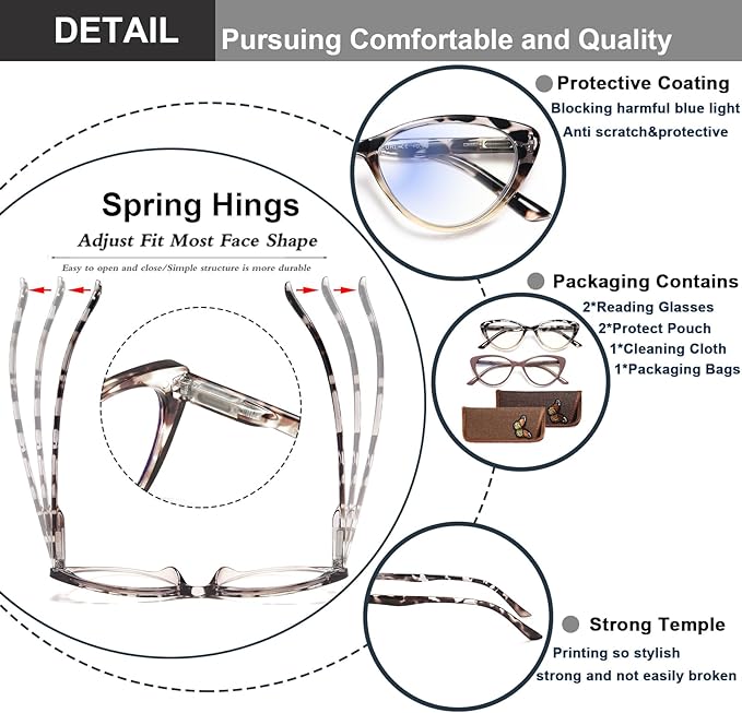EYEURL Cat Eye Reading Glasses for Women 2 Pair Blue Light Blocking Readers 1.00 Comfort Spring Hinge Lightweight Eyeglasses Anti Glare for Ladies