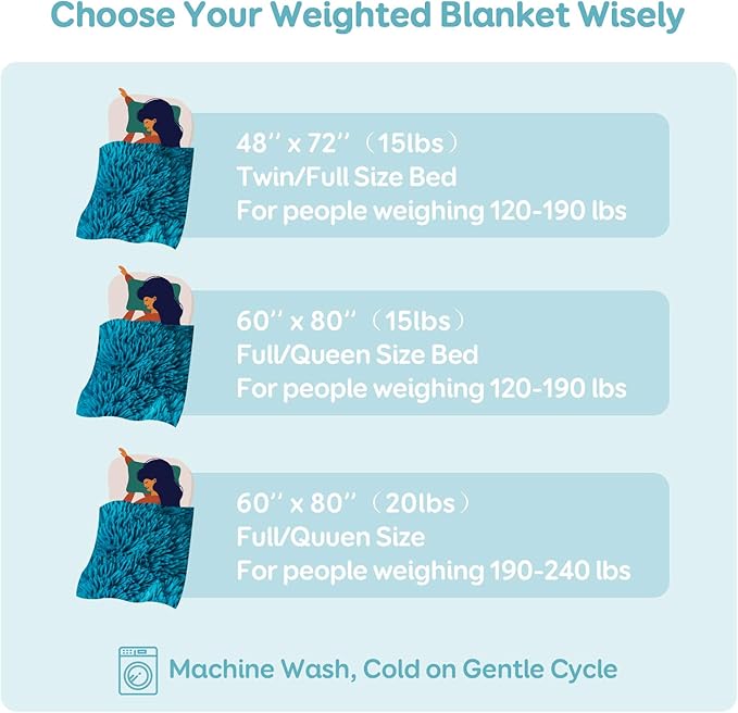 Cottonblue Weighted Blanket 12lbs for Twin Bed, Faux Fur Sherpa Weighted Blanket for Adults, Plush Cozy Bed Blanket with Ceramic Beads for Calm and Relax,Teal Green, 48x72 inches
