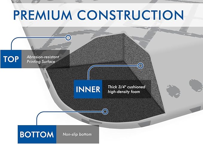 Klay Home kitchen mats for floor anti fatigue, 3/4" Thick 100%PU memory foam kitchen mat, padded kitchen mat, Cushion Kitchen Sink Rug Waterproof Non-slip Well-made - Large Runner 20" x 60", Grey Boho