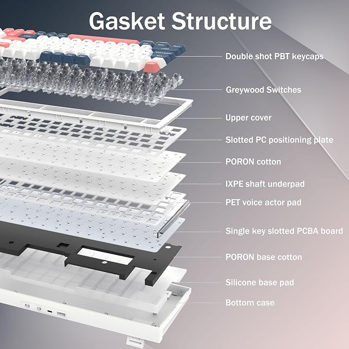 Redragon K723 Wireless Mechanical Gaming Keyboard, Hot Swappable Pre-lubed Linear Switches, Gasket Design, Bluetooth/2.4GHz/USB-C, Creamy Sound, RGB Backlit for PC/Mac/PS/Xbox, White Blue