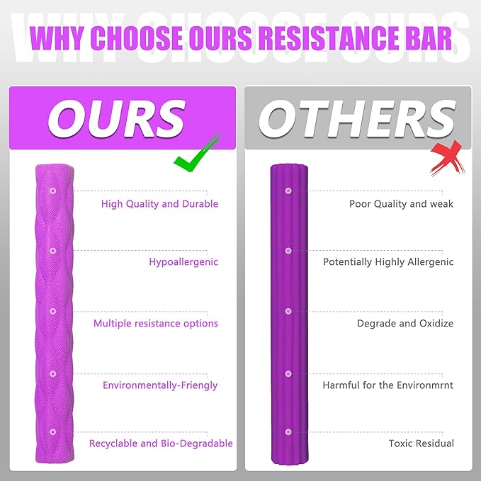 Flex Therapy Bars,Twist Bar for Physical Therapy & Resistance Bar for Golfers Elbow,Tendinitis,Wrist,Forearms Pain, Improve Grip Strength and Relieve Pain