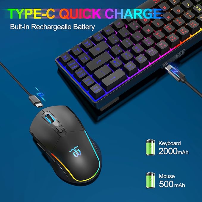 Snpurdiri 60% Wireless Gaming Keyboard and Mouse Combo,LED Backlit Rechargeable 2000mAh Battery,Small Membrane But Mechanical Feel Keyboard + Popular RGB Mice for Gaming,Business Office