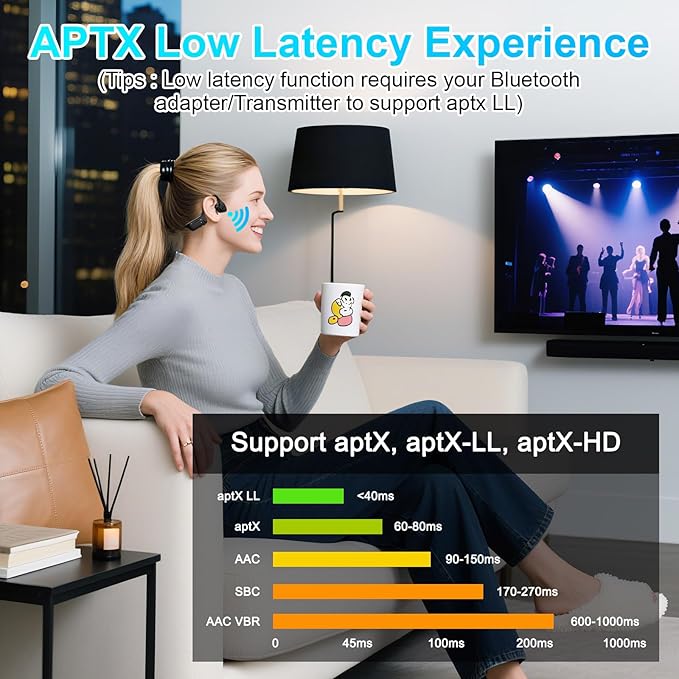 ZIOCOM Open Ear Headphones, Bluetooth 5.1 Headset with Mic, ENC Noise Cancelling and Mute Button, Lightweight, AptX-LL Wireless Headset for Office Driving Working Home-10 Hrs(Not Bone Conduction)