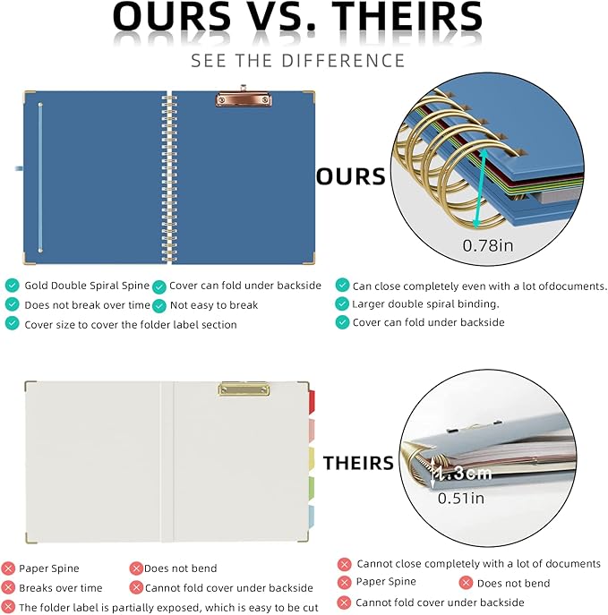 Ospelelf Clipboard with Storage 8.5 X 11，Padfolio Organizer, Spiral Portfolio Letter Size with Notepad, Pen Holder, 5 Extra Folder Divider Pages, Elastic Closure Nurse Office Essentials (Dark Blue)