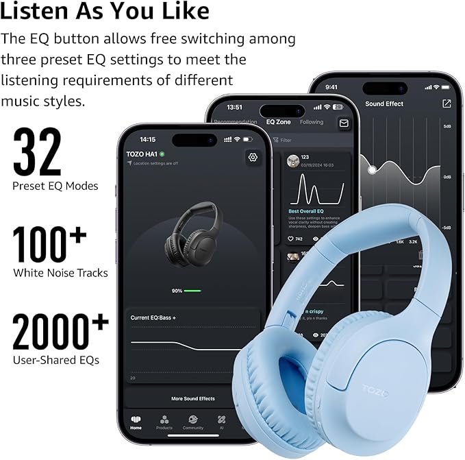 TOZO HA1 Bluetooth 5.4 Over Ear Headphones, 70H Playtime with Mic, Foldable Wireless Headset, Deep Bass Stereo Sound Customizable 32 EQ Music Mode Via Button & App for Travel and Home, Upgraded