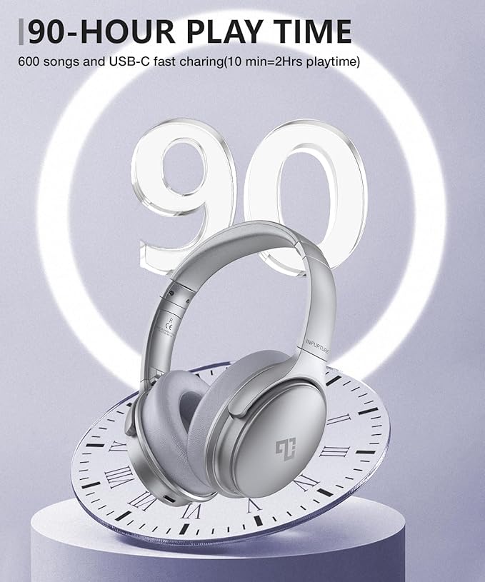 INFURTURE Active Noise Cancelling Headphones, H1 Wireless Over Ear Bluetooth Headphones, Deep Bass Headset, Low Latency, Memory Foam Ear Cups,90H Playtime (Silver)
