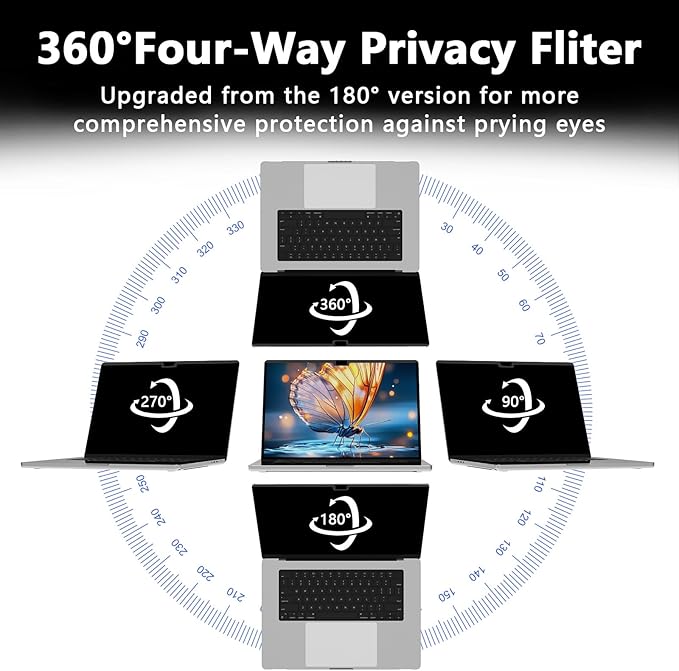 360° Magnetic Privacy Screen Protector for MacBook Air 13 (2018-2021, M1) & MacBook Pro 13 (2016-2022, M1/M2), Removable Anti-Glare 4-Way Privacy Film 13.3 Inch Privacy Filter Privacy Screen