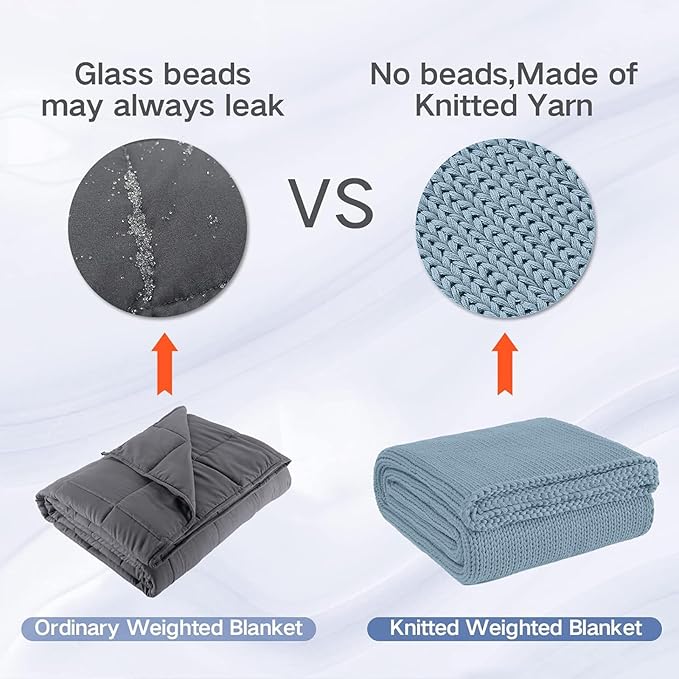 Guohaoi Knitted Weighted Blanket for Adults (Haze Blue 50"x75" 20lbs) No Beads Cooling Throw Blanket for Hot Sleepers, Home Decor Breathable Chunky Knit Heavy Blanket Use on Full Size Bed