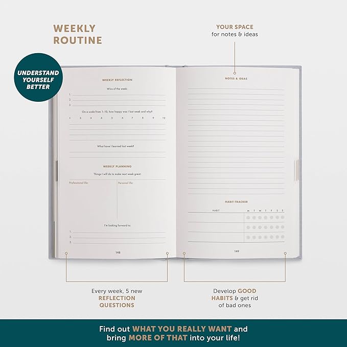 6-Minute Diary Pure – 3 Million User Gratitude Journal for Women w/ Prompts – Guided Self Care Journal Based on Positive Psychology – Daily Manifestation Journal for Self-Love & Mindfulness