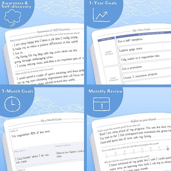 Legend Weekly Colorful Planner 2nd Edition – Undated Life & Work Agenda Journal for Time Management, Goal Setting, Productivity, Tasks & To Do Lists – A5 size, 5.8 ″ x 8.3″, Hardcover – Periwinkle