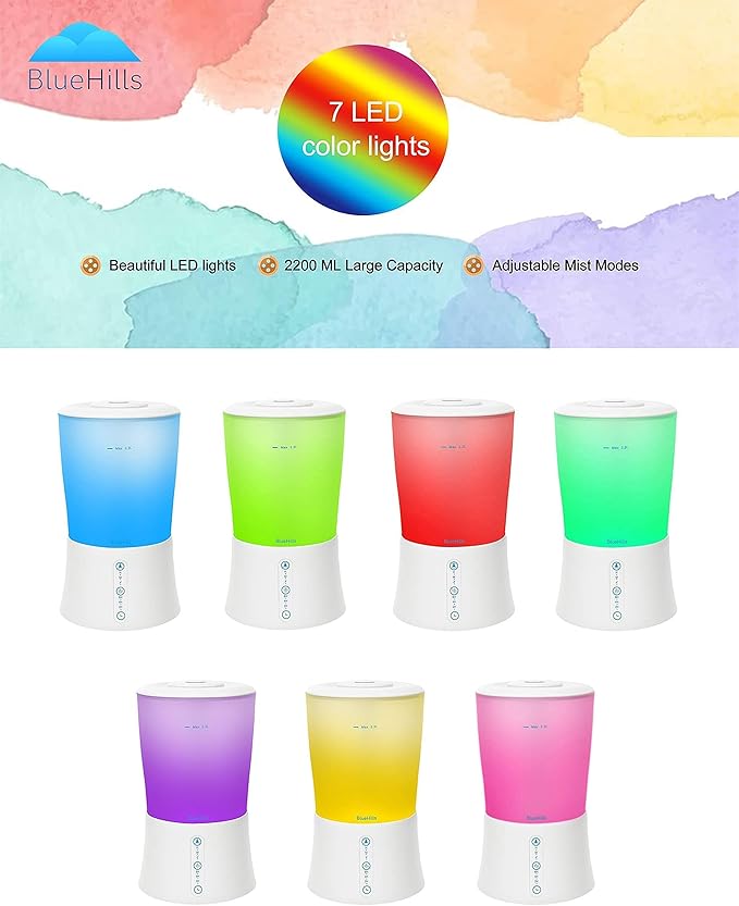 BlueHills Large 2000 ML XL Essential Oil Diffuser Premium Aromatherapy Humidifier for Big Room Home Long Run Extra Large Capacity for Huge Area 2 Liter 2L Color Changing Lights Cool High Mist White-S1