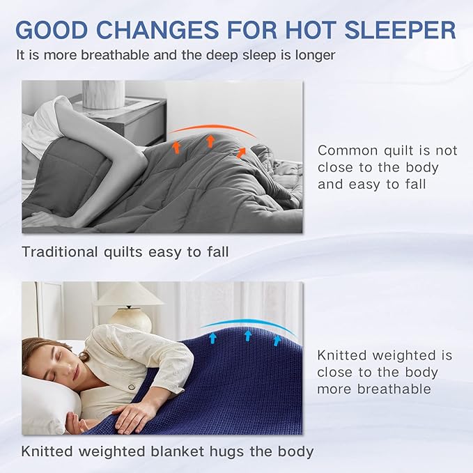 Guohaoi Knitted Weighted Blanket for Adults (Blue 60"x80" 12lbs) No Beads Cooling Throw Blanket for Hot Sleepers, Home Decor Breathable Chunky Knit Heavy Blanket Use on Queen/King Size Bed