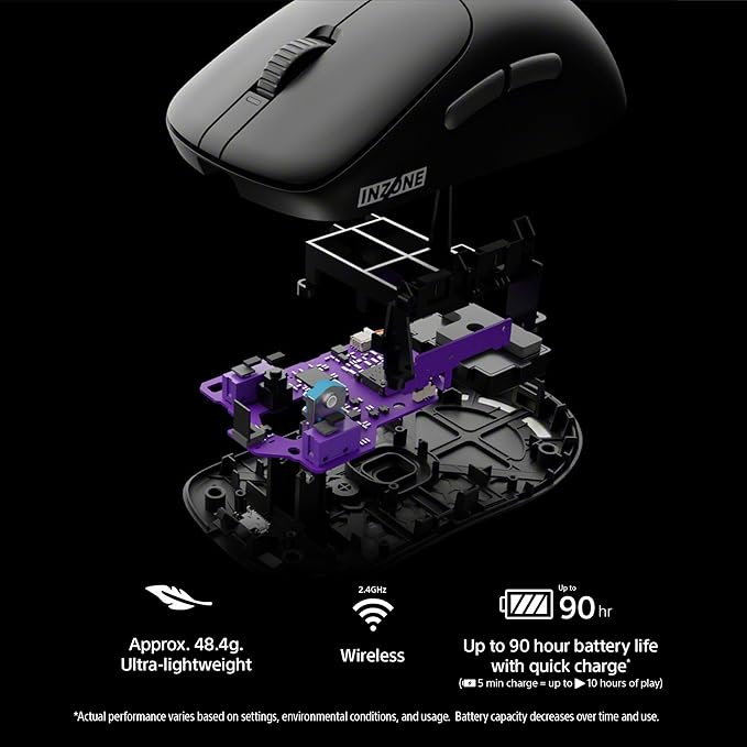 Sony INZONE Mouse-A Ultra-Lightweight 48g Wireless Gaming Mouse with Dongle, Optical Switch, 8000Hz Polling, 30K DPI Sensor, 90Hr Battery, Customizable Buttons, USB-C
